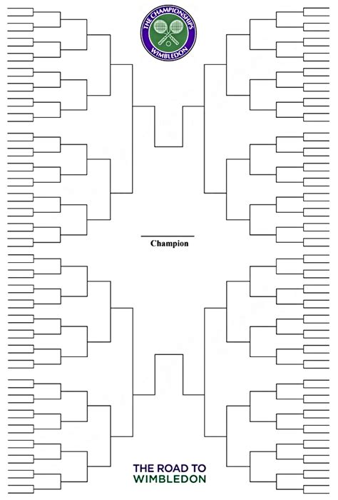 2019 wimbledon championships date.